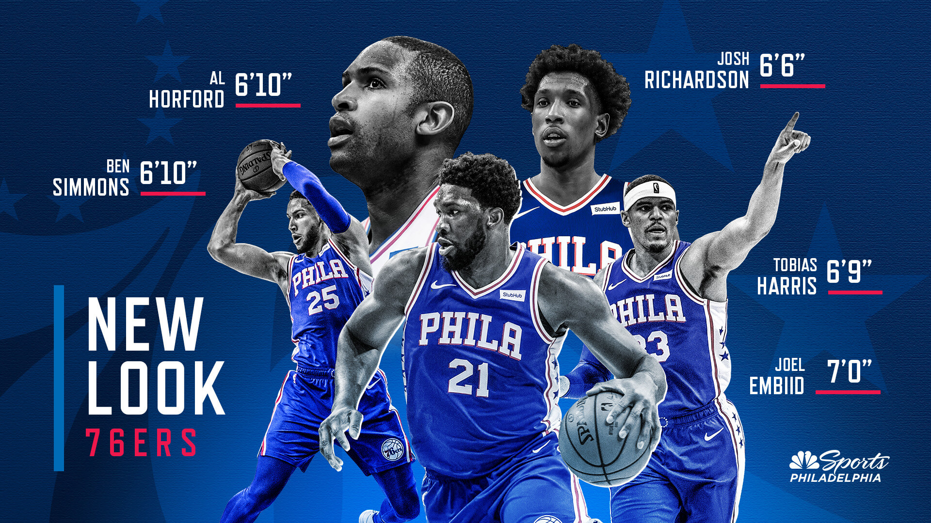 Can The Sixers Become-2